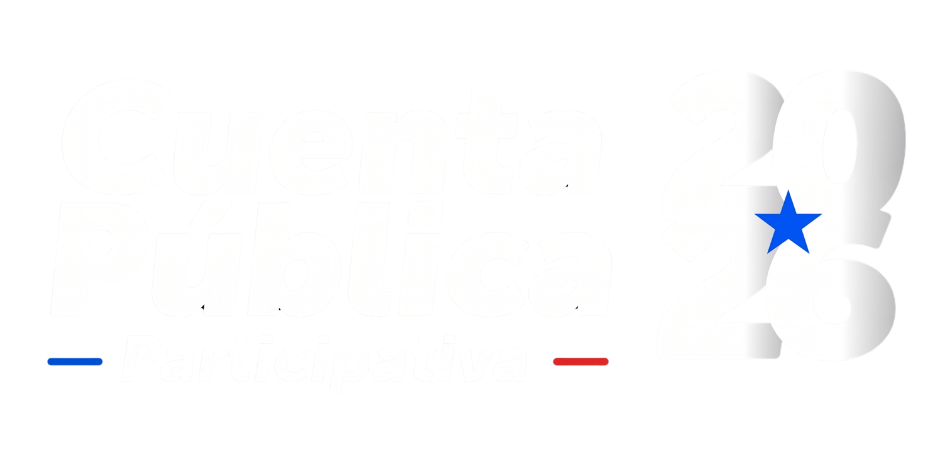 Cuenta Pública 2026 Participativa